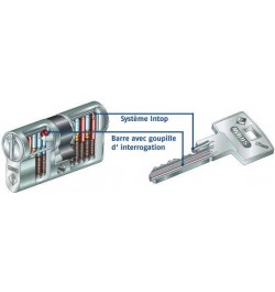 Clé Vitess/Y14/Deltus 2