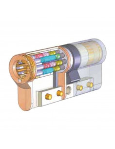 Cylindre Double Entrée Pollux 5 Ailettes 2