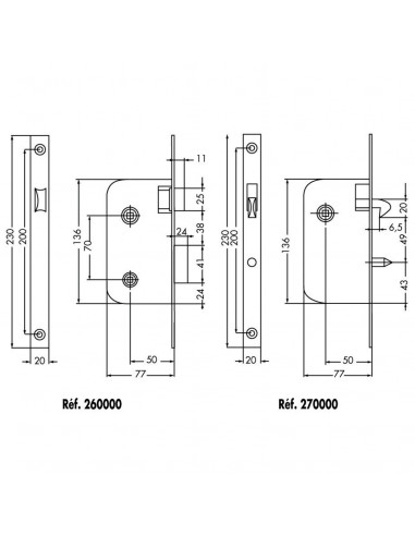 Monopoint À Larder Jpm Multibat Axe À 50mm