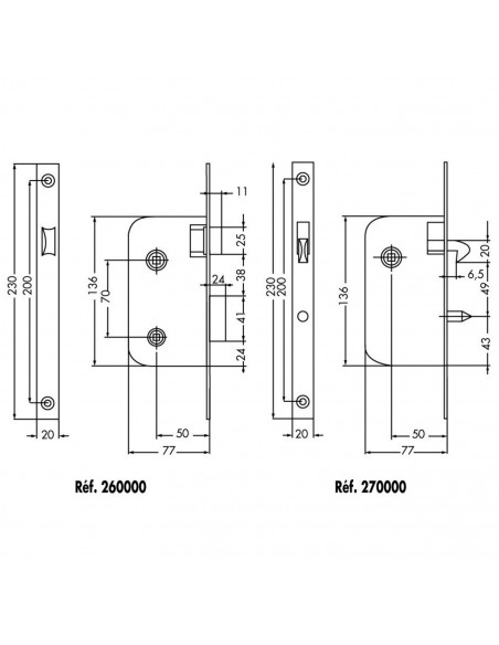 Monopoint À Larder Jpm Multibat Axe À 50mm