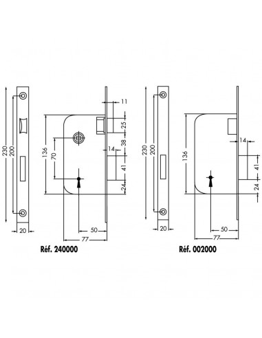 Monopoint À Larder Jpm Multibat Axe À 50mm