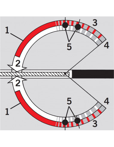 Pivot Linteau Dorma Rts 85