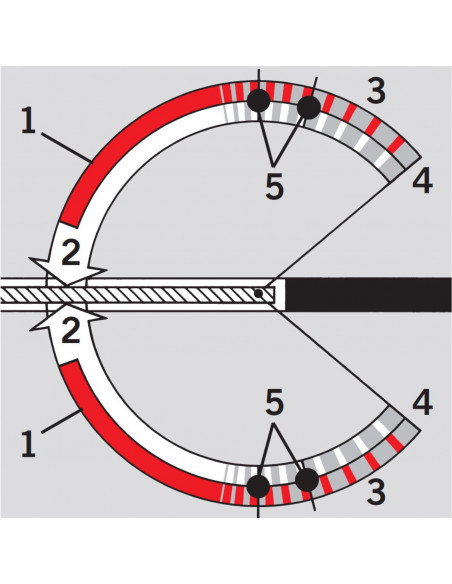 Pivot Linteau Dorma Rts 85