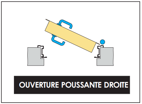 Poussant droite	